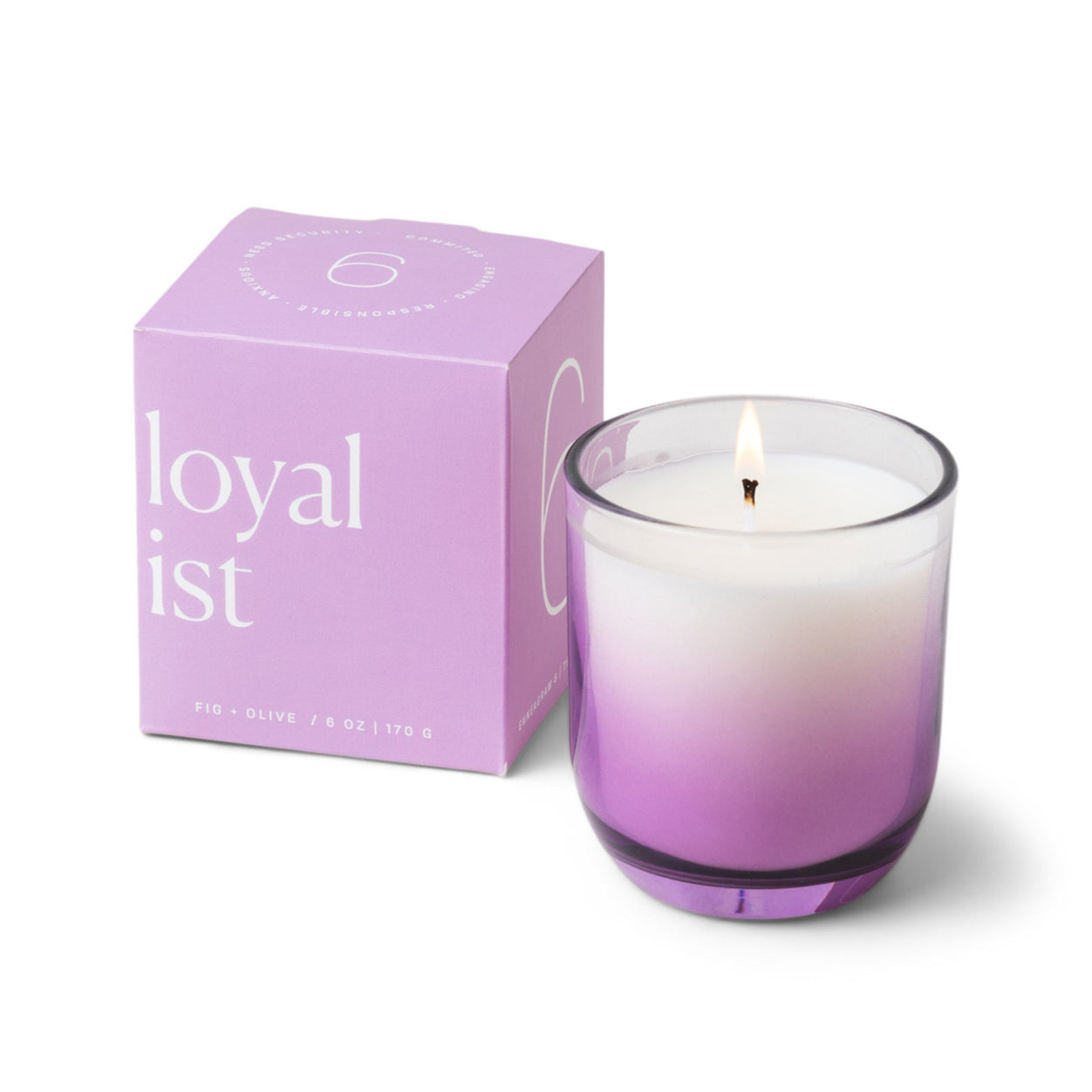 Enneagram #6 Loyalist